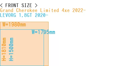 #Grand Cherokee Limited 4xe 2022- + LEVORG 1.8GT 2020-